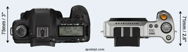 Compare 5D Mark II versus X1D top