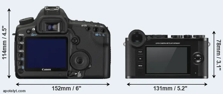 Comparison 5D Mark II or CL rear