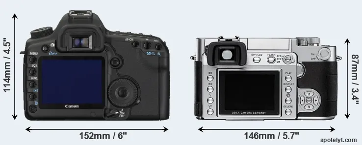 Comparison 5D Mark II or Digilux 3 rear