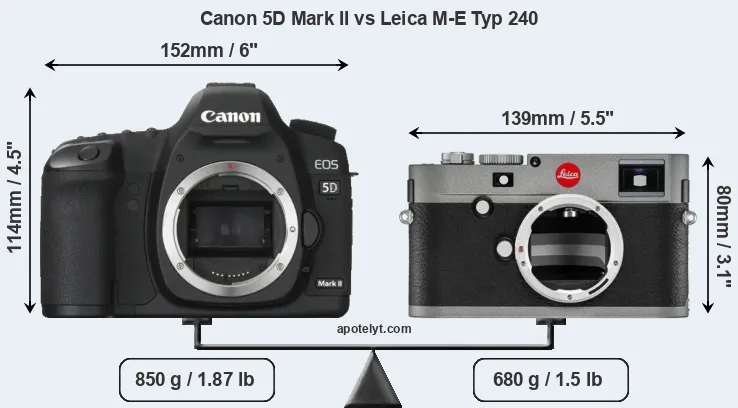Size Canon 5D Mark II vs Leica M-E Typ 240