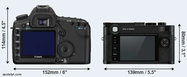 Comparison 5D Mark II or M10-P rear