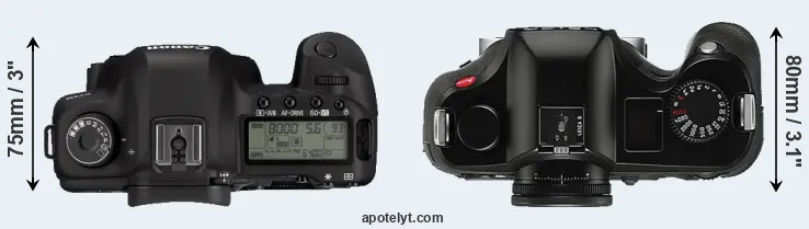 Compare 5D Mark II versus S Typ 006 top