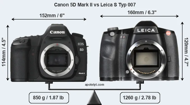 Size Canon 5D Mark II vs Leica S Typ 007