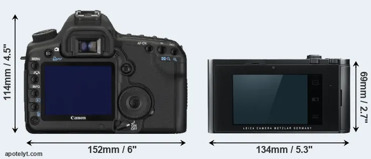 Comparison 5D Mark II or T Typ 701 rear