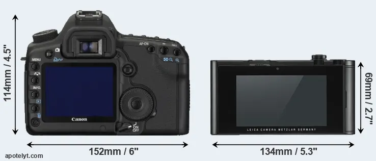 Comparison 5D Mark II or TL2 rear