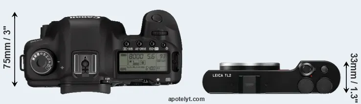 Compare 5D Mark II versus TL2 top