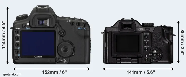 Comparison 5D Mark II or V-LUX 1 rear