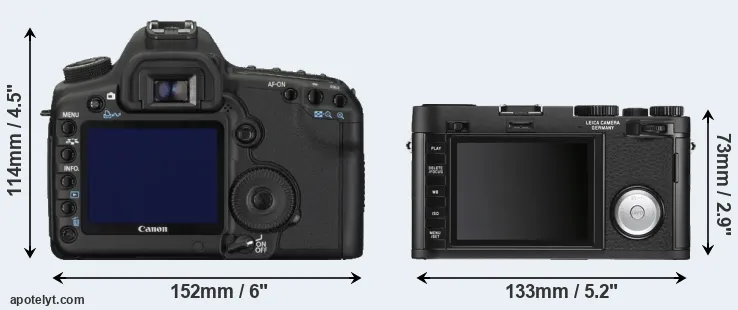 Comparison 5D Mark II or X Vario rear