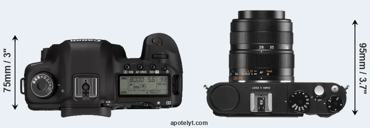 Compare 5D Mark II versus X Vario top