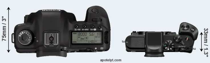 Compare 5D Mark II versus V3 top