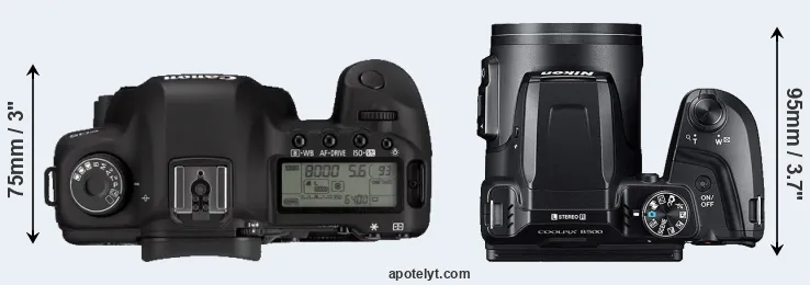 Compare 5D Mark II versus B500 top