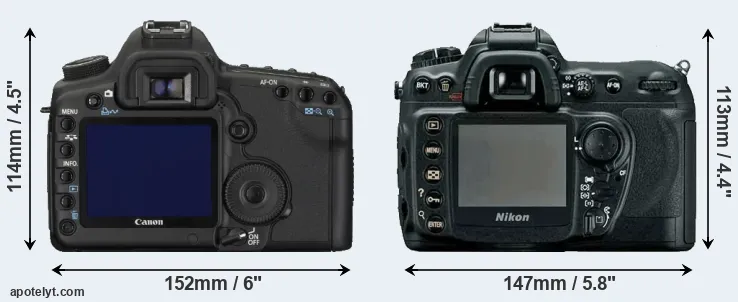 Comparison 5D Mark II or D200 rear