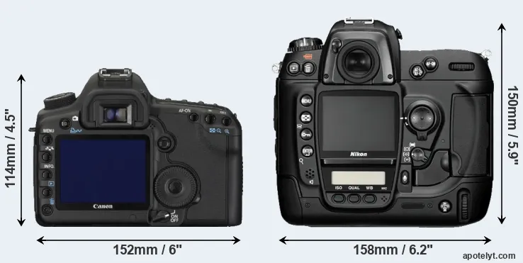 Comparison 5D Mark II or D2H rear