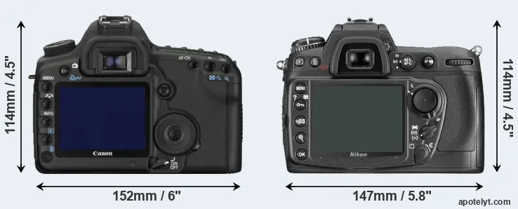 Comparison 5D Mark II or D300 rear