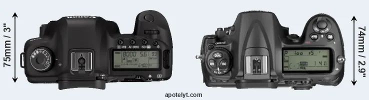 Compare 5D Mark II versus D300 top
