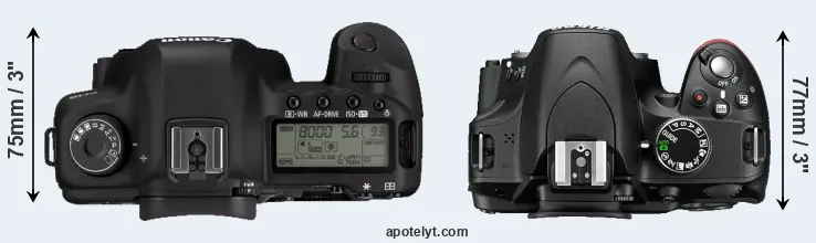 Compare 5D Mark II versus D3200 top