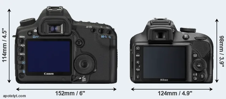 Comparison 5D Mark II or D3400 rear