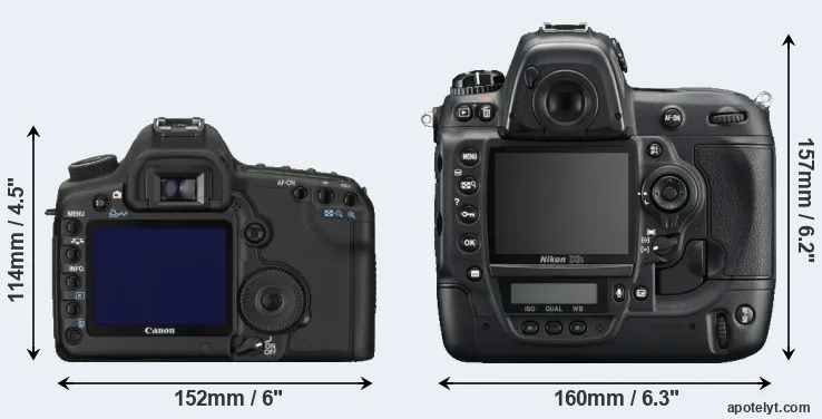 Comparison 5D Mark II or D3S rear