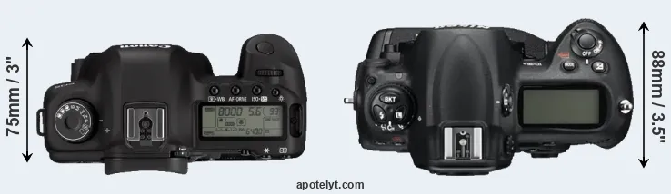 Compare 5D Mark II versus D3S top