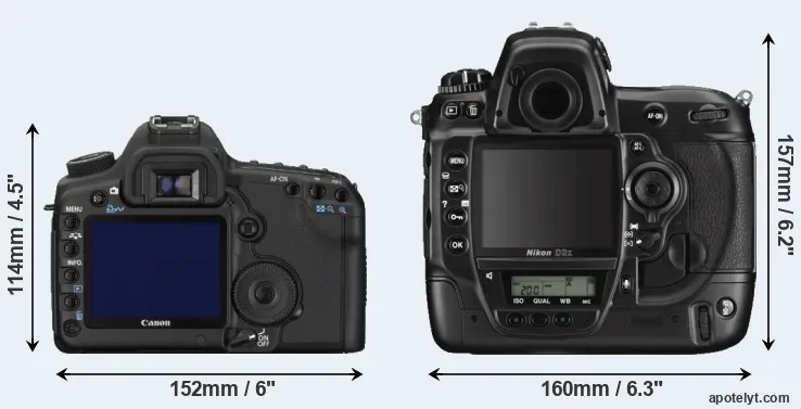 Comparison 5D Mark II or D3X rear