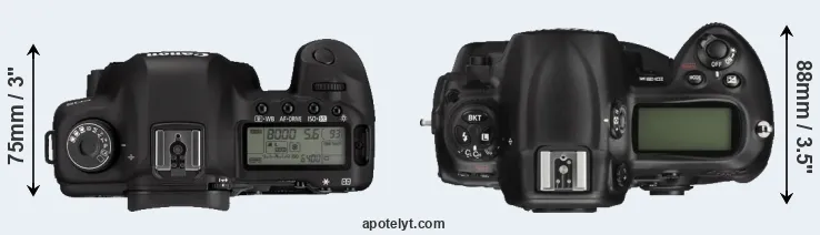 Compare 5D Mark II versus D3X top