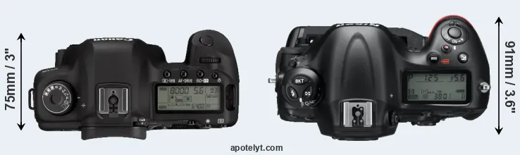 Compare 5D Mark II versus D4 top