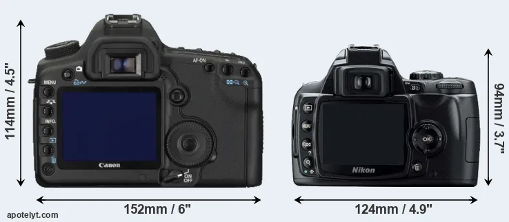 Comparison 5D Mark II or D40 rear