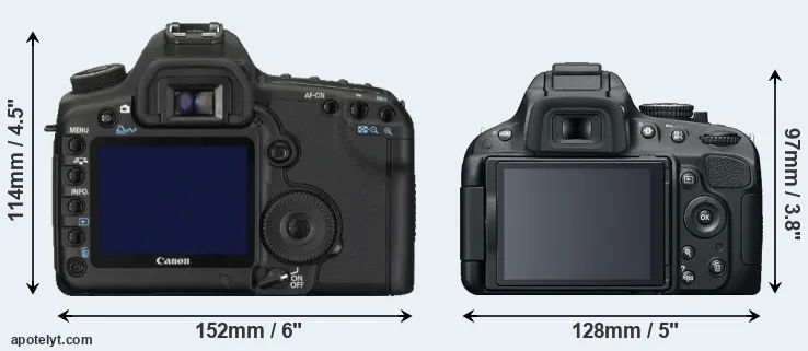 Comparison 5D Mark II or D5100 rear