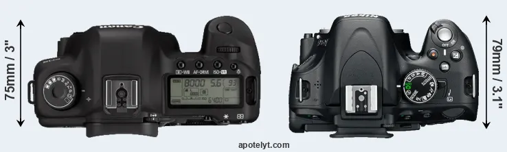 Compare 5D Mark II versus D5100 top