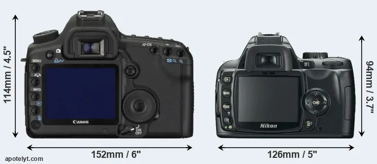 Comparison 5D Mark II or D60 rear