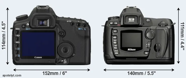 Comparison 5D Mark II or D70 rear