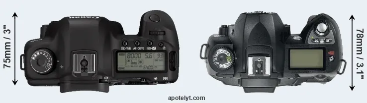 Compare 5D Mark II versus D70 top