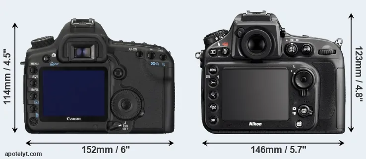 Comparison 5D Mark II or D800E rear
