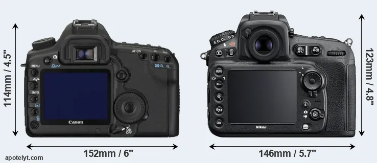 Comparison 5D Mark II or D810 rear