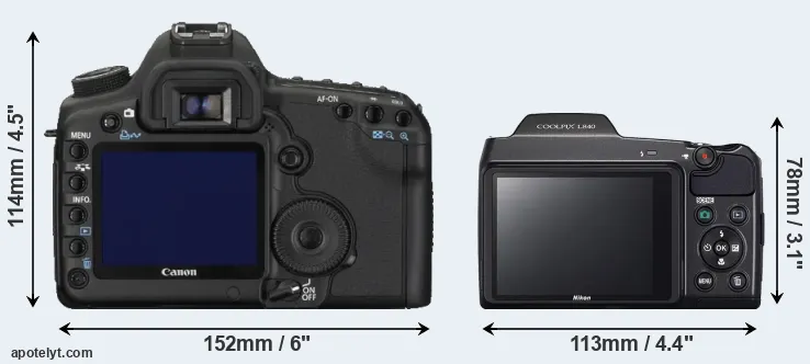 Comparison 5D Mark II or L840 rear