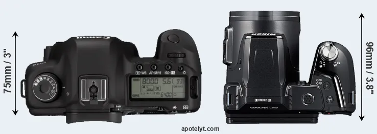 Compare 5D Mark II versus L840 top