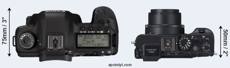 Compare 5D Mark II versus P7800 top