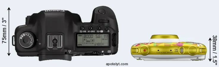 Compare 5D Mark II versus W150 top