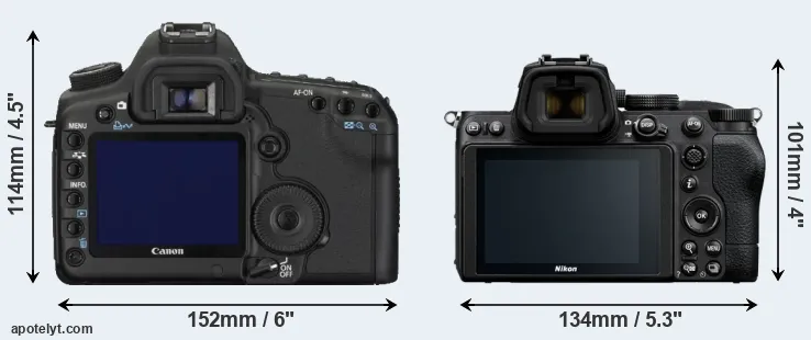 Comparison 5D Mark II or Z5 rear