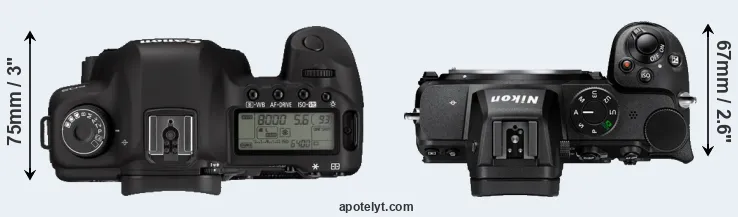 Compare 5D Mark II versus Z5 top