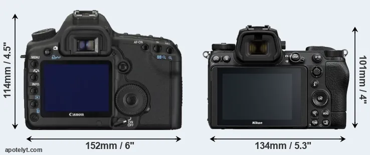 Comparison 5D Mark II or Z6 II rear