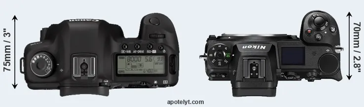 Compare 5D Mark II versus Z6 II top