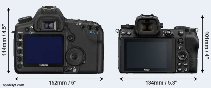 Comparison 5D Mark II or Z6 rear