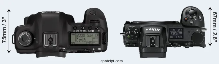 Compare 5D Mark II versus Z6 top