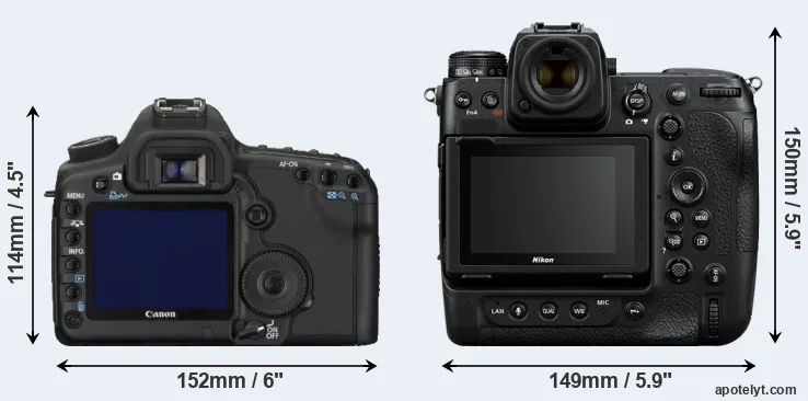 Comparison 5D Mark II or Z9 rear