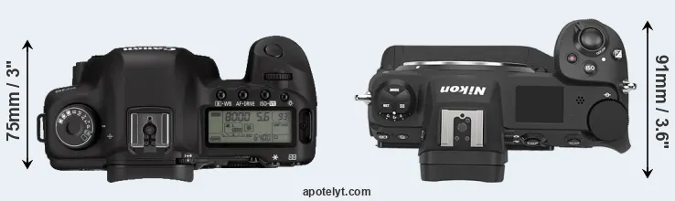 Compare 5D Mark II versus Z9 top