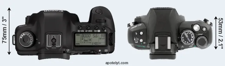 Compare 5D Mark II versus E-400 top