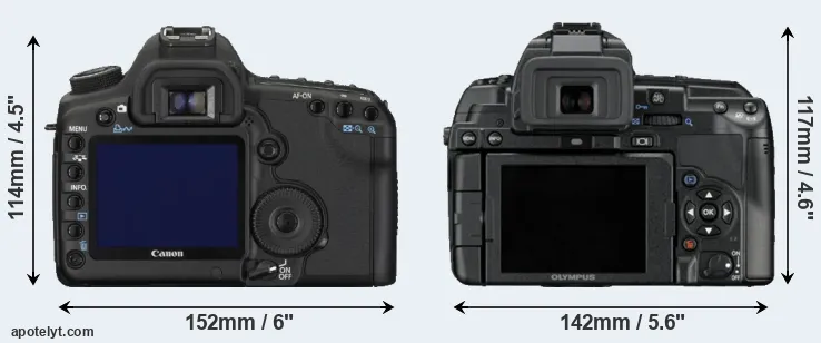 Comparison 5D Mark II or E-5 rear