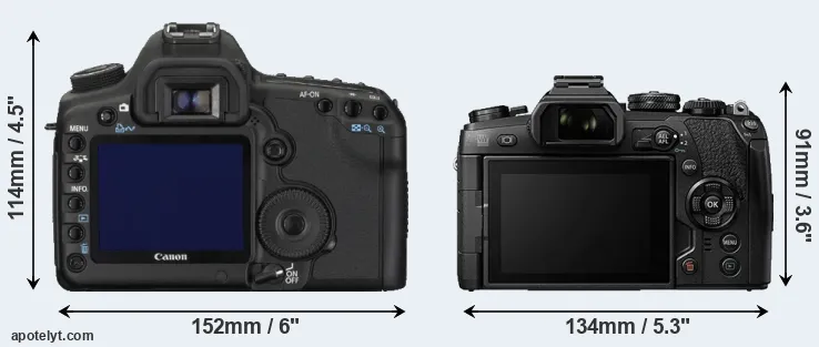 Comparison 5D Mark II or E-M1 II rear