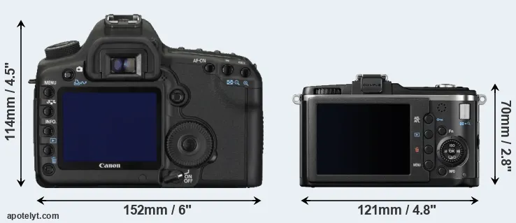 Comparison 5D Mark II or E-P2 rear